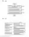 Fig. 18 - System and method of providing to-do list of user