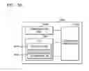 Fig. 28 - System and method of providing to-do list of user