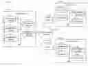 Fig. 01 - REPORTS OF REPAIRABLE OBJECTS AND EVENTS