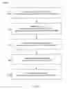 Fig. 07 - REPORTS OF REPAIRABLE OBJECTS AND EVENTS