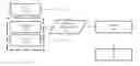 Fig. 01 - SYSTEM AND METHOD FOR CROWDFUNDED INVESTMENT CLEARANCE AND COMPLIANCE