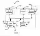Fig. 02 - Multiple key value assignment system