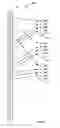 Fig. 03 - Multiple key value assignment system
