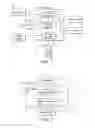 Fig. 02 - IMPROVED PERFORMANCE IN INTERACTION SYSTEMS