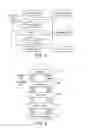 Fig. 03 - IMPROVED PERFORMANCE IN INTERACTION SYSTEMS