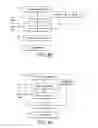 Fig. 06 - IMPROVED PERFORMANCE IN INTERACTION SYSTEMS