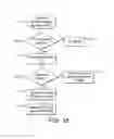 Fig. 12 - IMPROVED PERFORMANCE IN INTERACTION SYSTEMS
