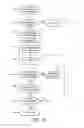 Fig. 13 - IMPROVED PERFORMANCE IN INTERACTION SYSTEMS