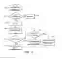 Fig. 14 - IMPROVED PERFORMANCE IN INTERACTION SYSTEMS