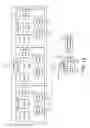 Fig. 15 - IMPROVED PERFORMANCE IN INTERACTION SYSTEMS