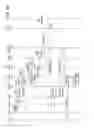 Fig. 19 - IMPROVED PERFORMANCE IN INTERACTION SYSTEMS