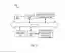 Fig. 12 - Systems and methods to implement point of sale (POS) terminals, process orders and manage order fulfillment