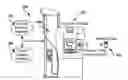 Fig. 01 - Systems and methods for convenient and secure mobile transactions