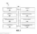 Fig. 03 - Systems and methods for convenient and secure mobile transactions