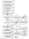 Fig. 05 - Systems and methods for convenient and secure mobile transactions