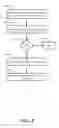 Fig. 06 - DYNAMIC RISK ASSESSMENT AND PEER-TO-PEER TRANSACTION SYSTEM AND METHOD