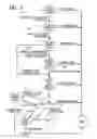 Fig. 11 - BARCODE-TRIGGERED PAYMENT METHOD AND SYSTEM