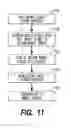 Fig. 15 - BARCODE-TRIGGERED PAYMENT METHOD AND SYSTEM