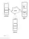 Fig. 02 - Method to make payment or charge safe transactions using programmable mobile telephones