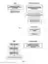 Fig. 04 - Method to make payment or charge safe transactions using programmable mobile telephones