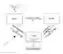 Fig. 01 - Smart communication device secured electronic payment system
