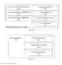 Fig. 03 - ENABLING PAYMENTS TO BE PROCESSED BY ONLY ONE MERCHANT