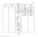 Fig. 05 - ENABLING PAYMENTS TO BE PROCESSED BY ONLY ONE MERCHANT
