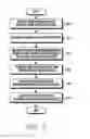 Fig. 08 - Method for Providing Coupon Service and Electronic Device Thereof