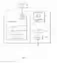 Fig. 06 - Systems and methods for conducting transactions and communications using a trusted third party