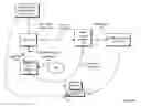 Fig. 01 - MODULE ID BASED TARGETED MARKETING