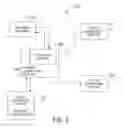 Fig. 03 - Methods and systems for updating expiry information of an account