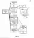 Fig. 07 - Methods and systems for updating expiry information of an account