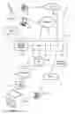 Fig. 01 - System and method for issuing prepaid negotiable instruments