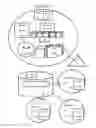 Fig. 04 - Method for Implementing and Integrating Biometric Markers, Identification, Real-Time Transaction Monitoring with Fraud Detection and Anti-Money Laundering Predictive Modeling Systems