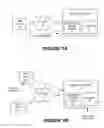 Fig. 02 - Device identification based on deep fingerprint inspection