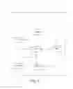 Fig. 06 - AUTHENTICATION METHOD FOR CONSUMER PRODUCTS VIA SOCIAL NETWORKS