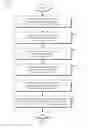 Fig. 03 - DEMAND FORECASTING IN THE PRESENCE OF UNOBSERVED LOST-SALES