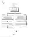 Fig. 04 - DEMAND FORECASTING IN THE PRESENCE OF UNOBSERVED LOST-SALES