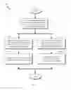 Fig. 05 - DEMAND FORECASTING IN THE PRESENCE OF UNOBSERVED LOST-SALES