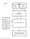 Fig. 02 - Method and System for Centralized Online Management of Referral Services