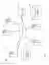 Fig. 02 - SECURE CARD-LINKED OFFER AND LOYALTY AGGREGATION