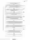 Fig. 09 - Systems, methods, and devices for pipelined processing of online advertising performance data