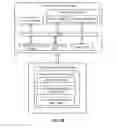Fig. 11 - Systems, methods, and devices for pipelined processing of online advertising performance data