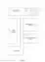 Fig. 09 - Independent targeted sponsored content management system and method