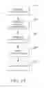 Fig. 14 - Independent targeted sponsored content management system and method