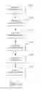 Fig. 15 - Independent targeted sponsored content management system and method
