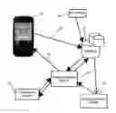 Fig. 01 - PROCESS AND SYSTEM FOR PROVIDE BUSINESSES WITH THE ABILITY TO SUPPLY SETS OF COUPONS TO POTENTIAL CUSTOMERS