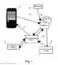 Fig. 02 - PROCESS AND SYSTEM FOR PROVIDE BUSINESSES WITH THE ABILITY TO SUPPLY SETS OF COUPONS TO POTENTIAL CUSTOMERS