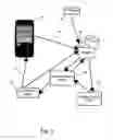 Fig. 03 - PROCESS AND SYSTEM FOR PROVIDE BUSINESSES WITH THE ABILITY TO SUPPLY SETS OF COUPONS TO POTENTIAL CUSTOMERS