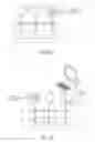 Fig. 10 - CREATING AN ANNOTATION FOR A SIGNAGE